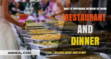 Sit-Down Restaurants vs. Dinners: Understanding the Key Differences