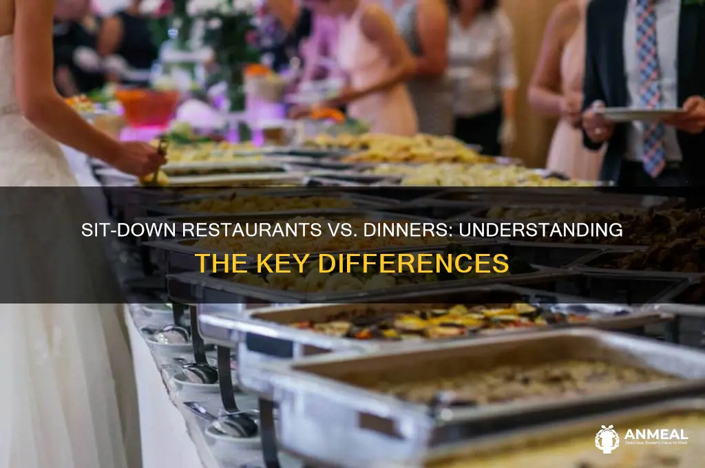 what is difference between sit down resturant and dinner