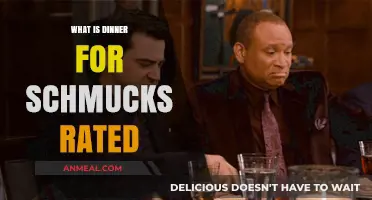 Dinner for Schmucks Movie Rating: PG-13 Comedy Explained