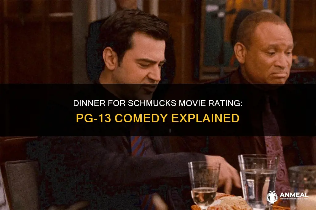 what is dinner for schmucks rated