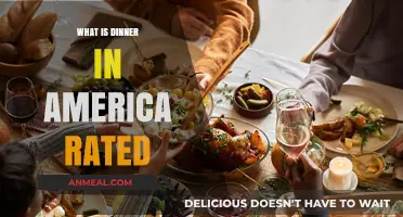 Exploring America's Dinner Culture: Ratings, Trends, and Popular Choices