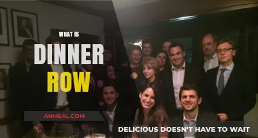Understanding Dinner Row: A Guide to the Trending Culinary Debate