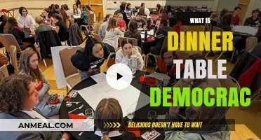Dinner Table Democracy: How Family Conversations Shape Civic Engagement