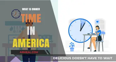 Exploring America's Dinner Time: When Do Americans Typically Eat?