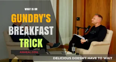 Dr. Gundry's Breakfast Trick: Boost Energy and Health Instantly
