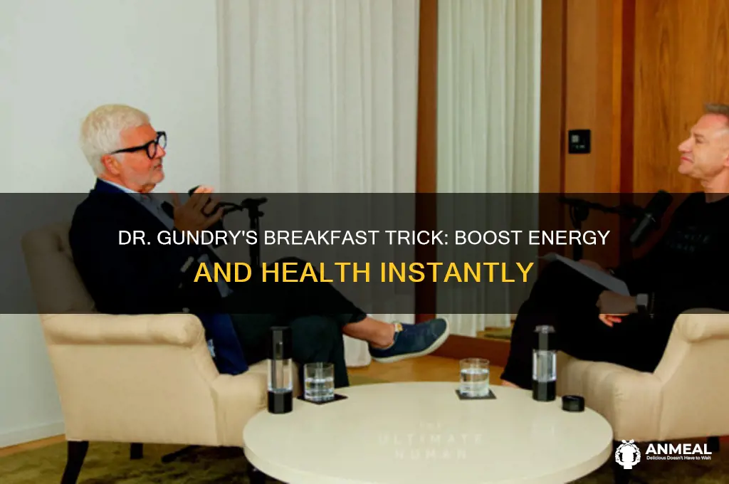 what is dr gundry