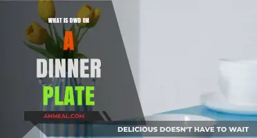 Decoding DWD: Understanding Its Meaning on Your Dinner Plate