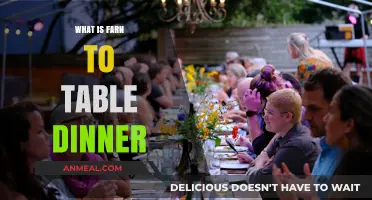 Farm to Table: Exploring Fresh, Sustainable, and Local Dining Experiences