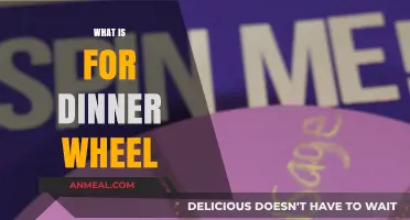 Spin the What's for Dinner Wheel: Simplify Your Meal Planning Tonight