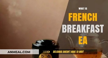 Discover the Delightful French Breakfast Tea: A Morning Brew Guide