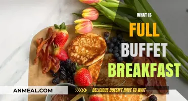Exploring the Full Buffet Breakfast: A Comprehensive Morning Feast Guide