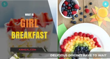 What is Girl Breakfast? Decoding the Trendy Morning Meal Craze