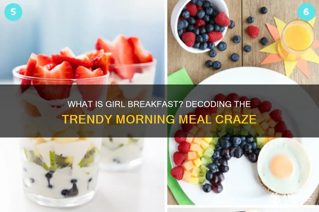 what is girl breakfast
