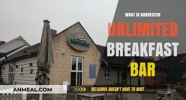 Harvester Unlimited Breakfast Bar: A Guide to the Ultimate Morning Feast