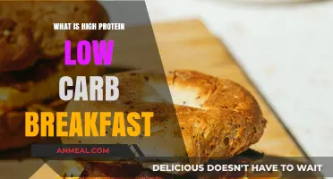 Fuel Your Morning: High-Protein, Low-Carb Breakfast Ideas & Benefits