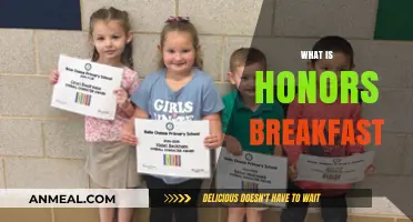 Honors Breakfast Explained: A Celebration of Academic Excellence and Achievement