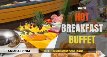 Exploring the Delicious World of Hot Breakfast Buffets: A Guide