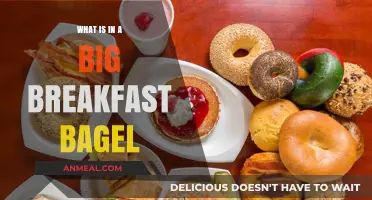 Big Breakfast Bagel Breakdown: Ingredients, Flavors, and Morning Delight