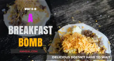 Exploding with Flavor: Unwrapping the Breakfast Bomb's Delicious Secrets