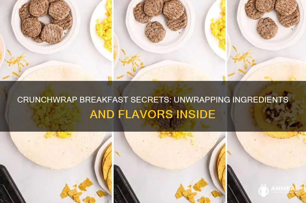 what is in a breakfast crunchwrap