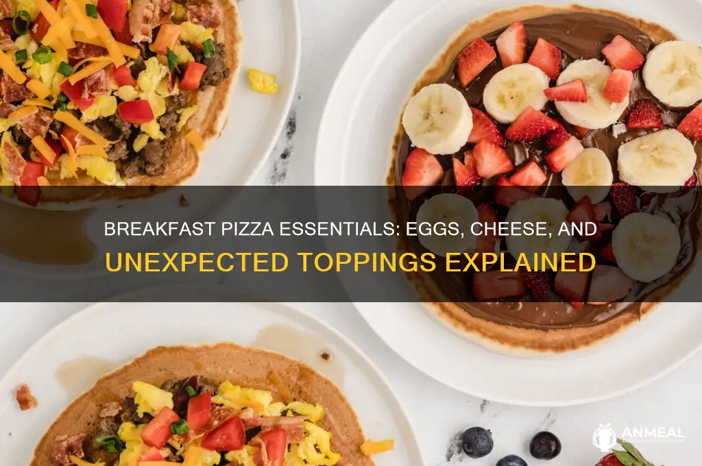 what is in a breakfast pizza