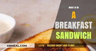 Delicious Layers: Unwrapping the Perfect Breakfast Sandwich Ingredients