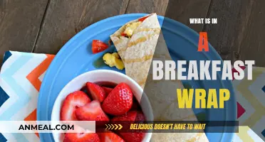 Delicious Breakfast Wrap Ingredients: A Healthy Morning Meal Guide