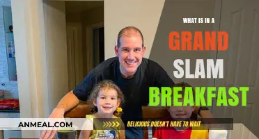 Grand Slam Breakfast Decoded: Ingredients, Origins, and Why It's Iconic