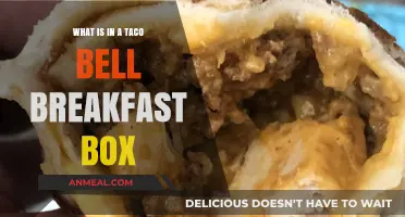 Taco Bell Breakfast Box Unpacked: Contents, Flavors, and Morning Delights