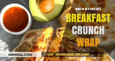 Taco Bell Breakfast Crunch Wrap: Ingredients, Flavors, and Morning Delight
