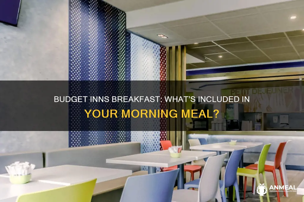 what is in budget inns breakfast