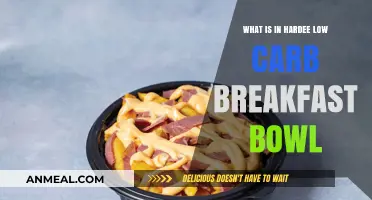 Hardee's Low Carb Breakfast Bowl: Ingredients and Nutritional Breakdown