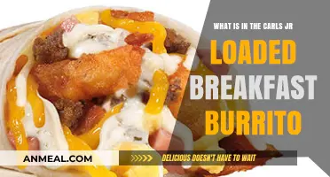 Carl's Jr Loaded Breakfast Burrito: Ingredients and Flavor Breakdown