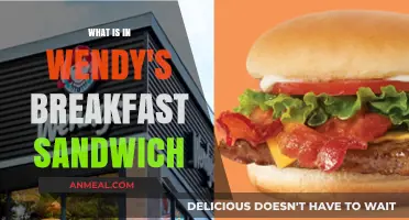 Wendy's Breakfast Sandwich Ingredients: A Delicious Morning Unwrapped