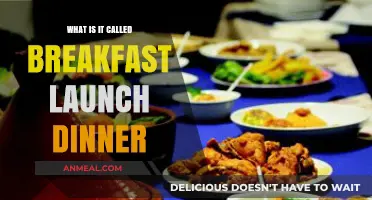 Breakfast, Lunch, Dinner: Decoding the Names of Daily Meals