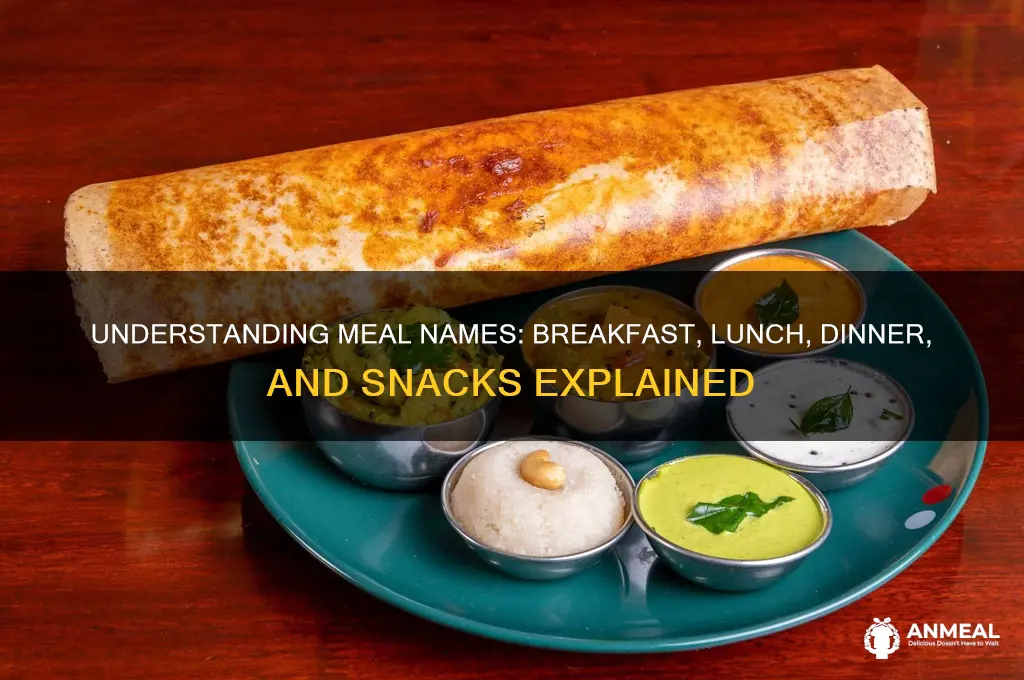 what is it called breakfast lunch dinner snack