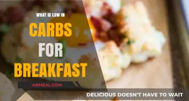 Low-Carb Breakfast Ideas: Healthy, Delicious, and Easy Morning Options