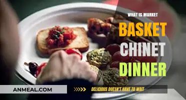 Understanding Market Basket Chinet Dinner: Uses, Benefits, and Buying Tips