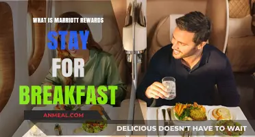 Marriott Rewards Stay for Breakfast: Benefits, Eligibility, and How It Works