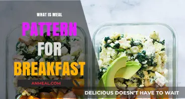 Mastering Breakfast: Understanding the Ideal Meal Pattern for a Healthy Start