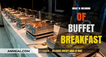 Understanding the Meaning and Benefits of a Buffet Breakfast