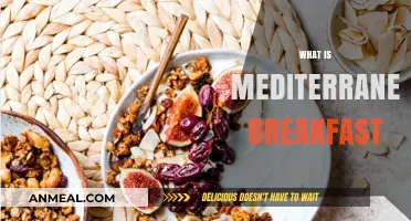 Discover the Fresh, Healthy Delights of a Mediterranean Breakfast