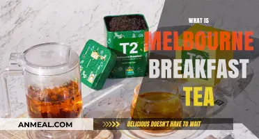 Discover Melbourne Breakfast Tea: A Perfect Morning Blend Explained