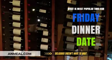 Perfect Timing: When to Schedule Your Friday Dinner Date for Maximum Fun
