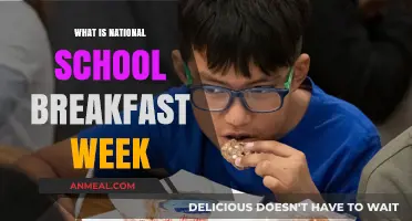Celebrating National School Breakfast Week: Fueling Young Minds for Success