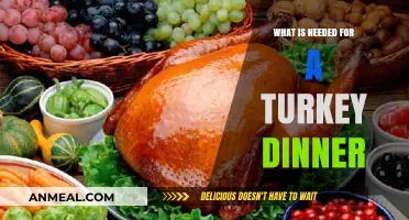Essential Ingredients and Tips for the Perfect Turkey Dinner