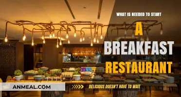 Essential Steps to Launch Your Successful Breakfast Restaurant Business