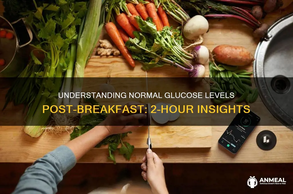 what is normal glucose level 2 hours after taking breakfast