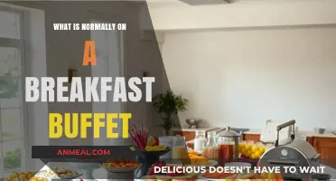 Essential Breakfast Buffet Items: A Guide to Morning Feast Favorites