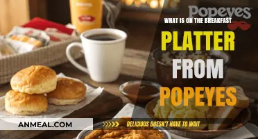 Popeyes Breakfast Platter: A Delicious Morning Feast Unveiled